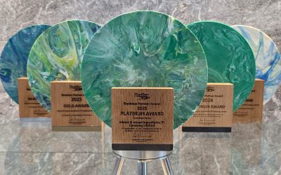 Trust. Commitment. Partnership.