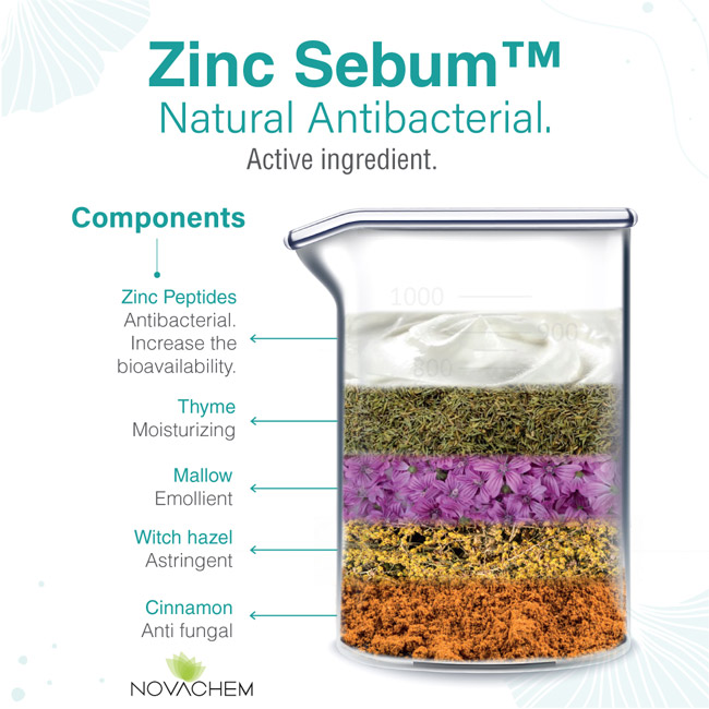 Zinc-Sebum-3